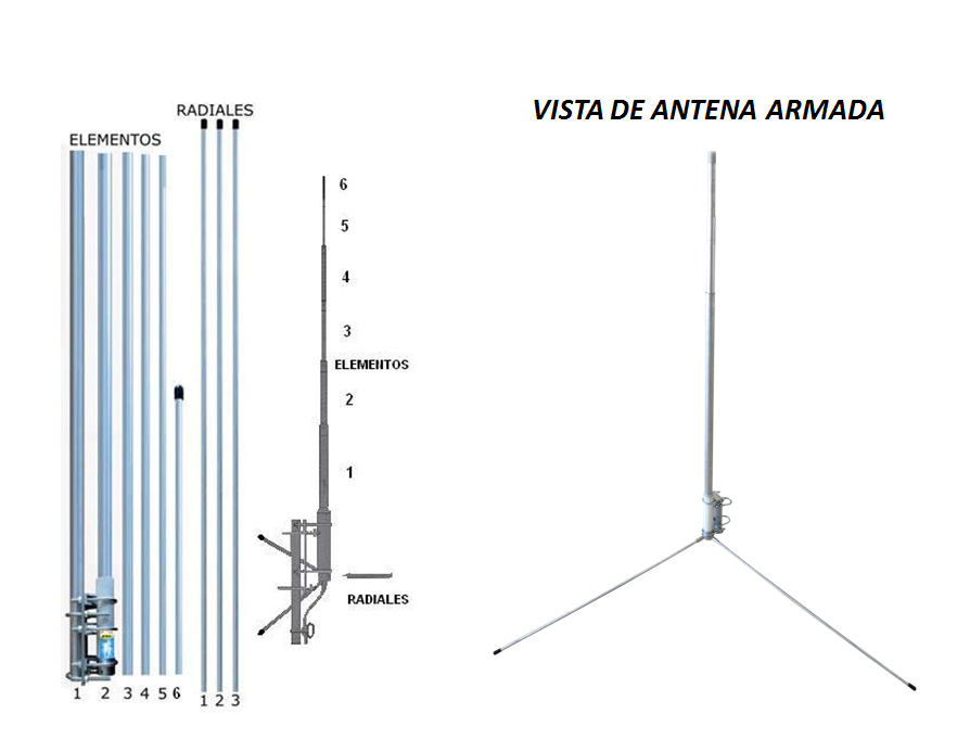 ANTENA DE BASE PARA 10, 11 Y 12 M